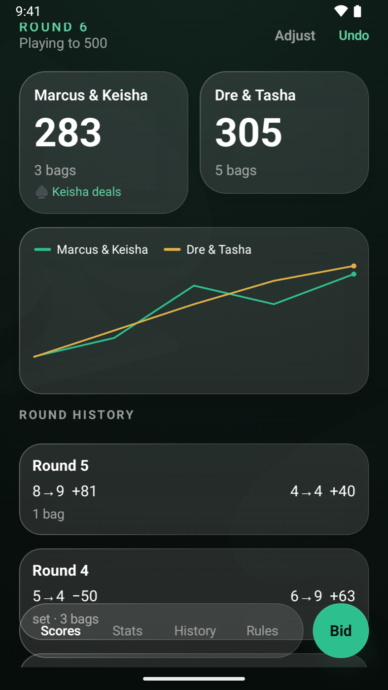 Lock It Up showing team scores, a score chart, and round history